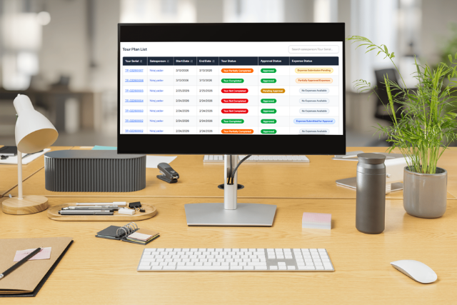 Sales person tracking app and software